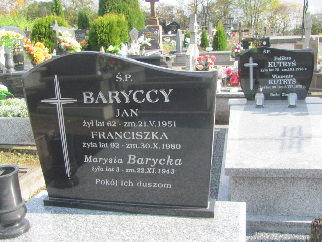 Jan Barycki 1889 Brzeziny k/Morawicy - Grobonet - Wyszukiwarka osób pochowanych