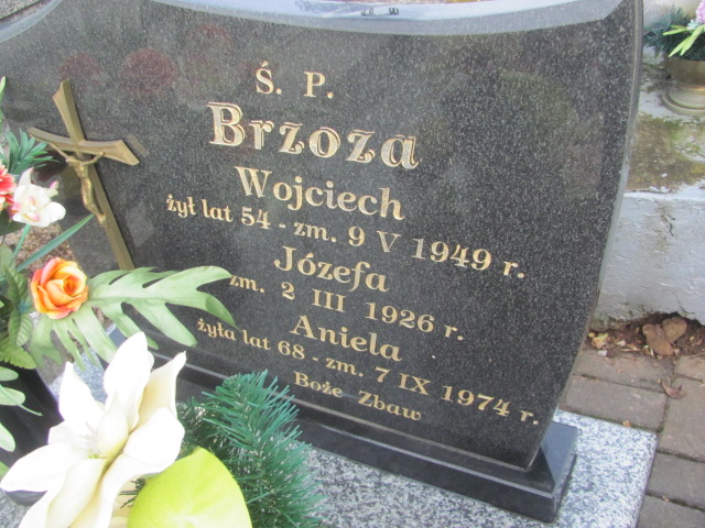 Wojciech Brzoza 1895 Brzeziny k/Morawicy - Grobonet - Wyszukiwarka osób pochowanych